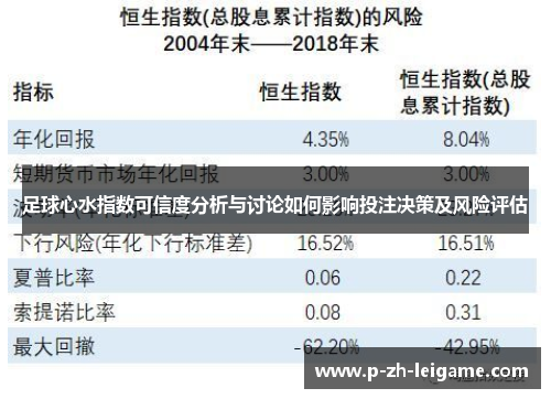 足球心水指数可信度分析与讨论如何影响投注决策及风险评估