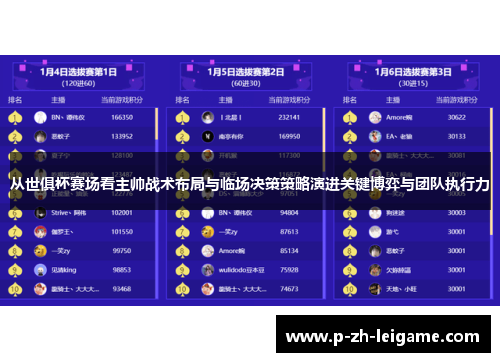 从世俱杯赛场看主帅战术布局与临场决策策略演进关键博弈与团队执行力