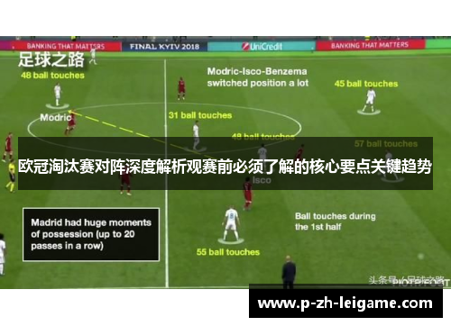 欧冠淘汰赛对阵深度解析观赛前必须了解的核心要点关键趋势